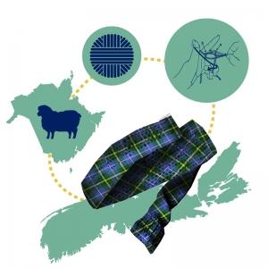 What goes in to the Nova Scotia tartan?